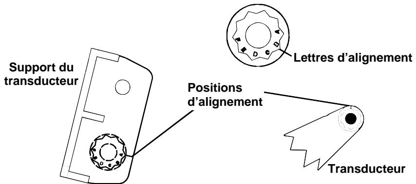 EAGLE SEACHARTER 480DF - Assemblage du support - 2