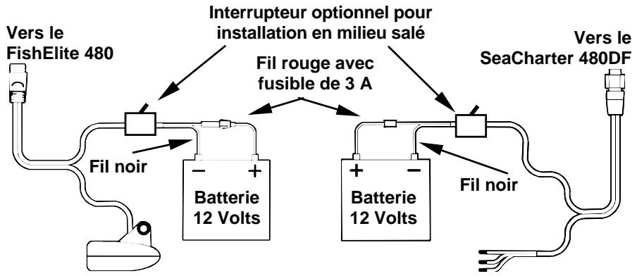 EAGLE SEACHARTER 480DF - ATTENTION: - 1