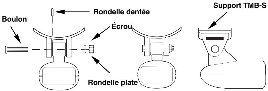 EAGLE SEAFINDER 240DF - INSTALLATION SUR UN MOTEUR À LA TRÂINE (TROLLING MOTOR) - 1