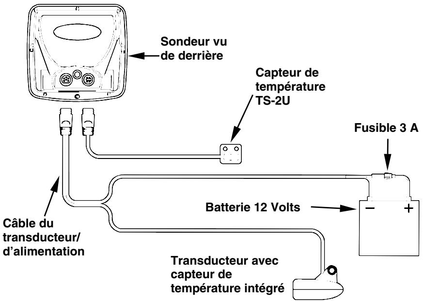 EAGLE SEAFINDER 240DF - REMARQUE: - 4