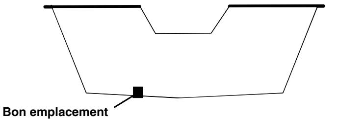 EAGLE SEAFINDER 240DF - Installation du capteur de vitesse. - 1