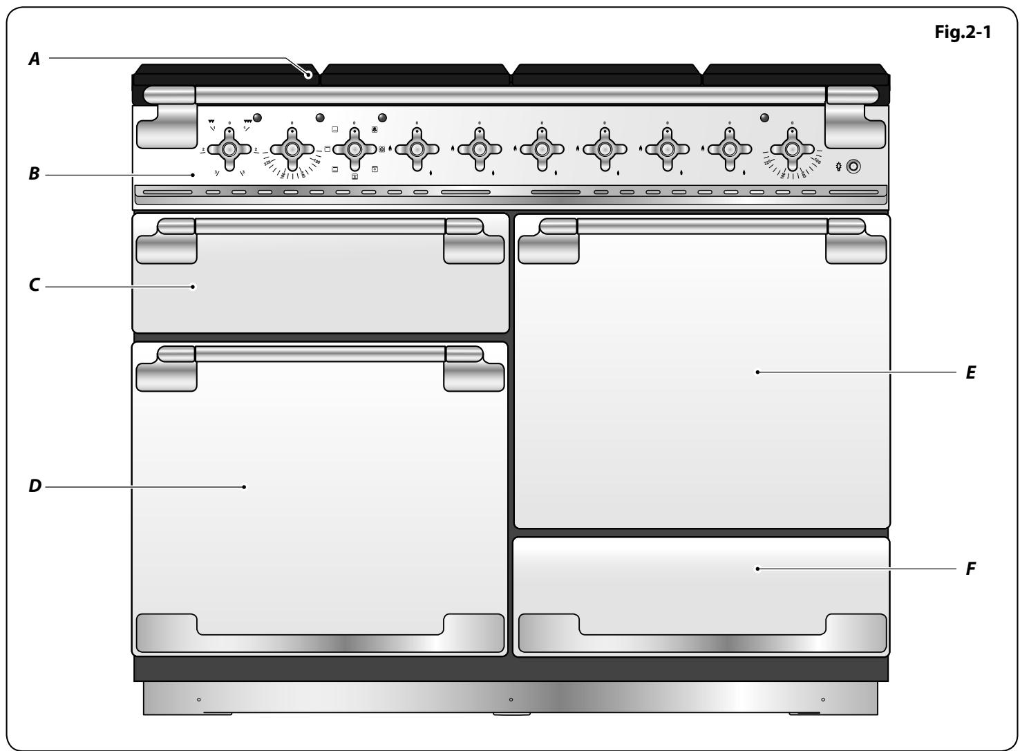 FALCON ELISE110 SE - Vue d'ensemble de la cuisinière - 1