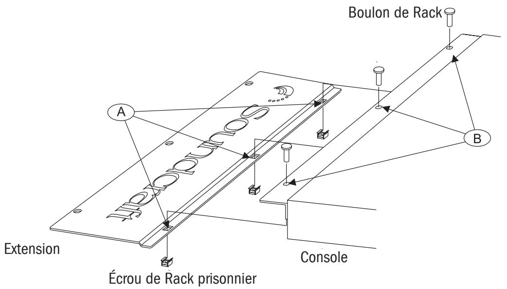 SOUNDCRAFT EFX12 - Fixations des équerres de RACK (en OPTION) - 3