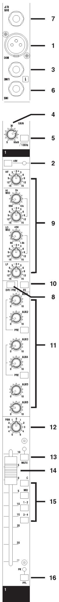 SOUNDCRAFT LX7II - - EGALISEUR - 1