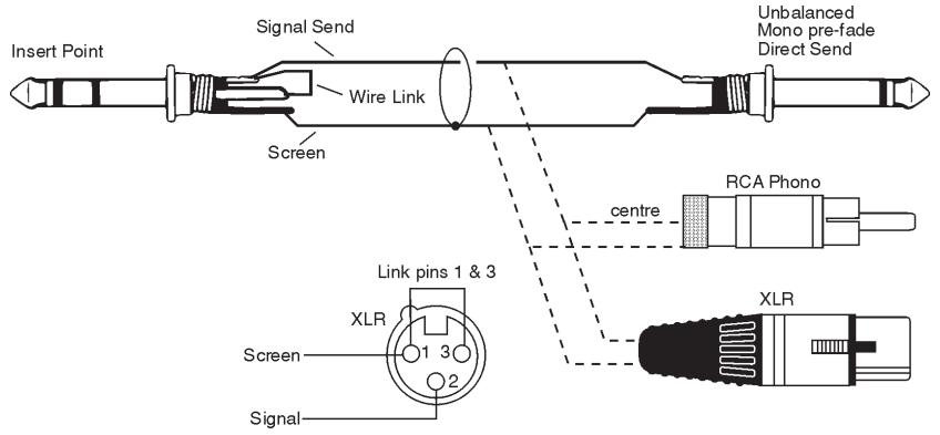 SOUNDCRAFT LX7II - - Point d'insertion INS - 1