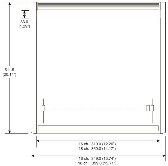 SOUNDCRAFT SPIRIT F1 - Dimensions - 1