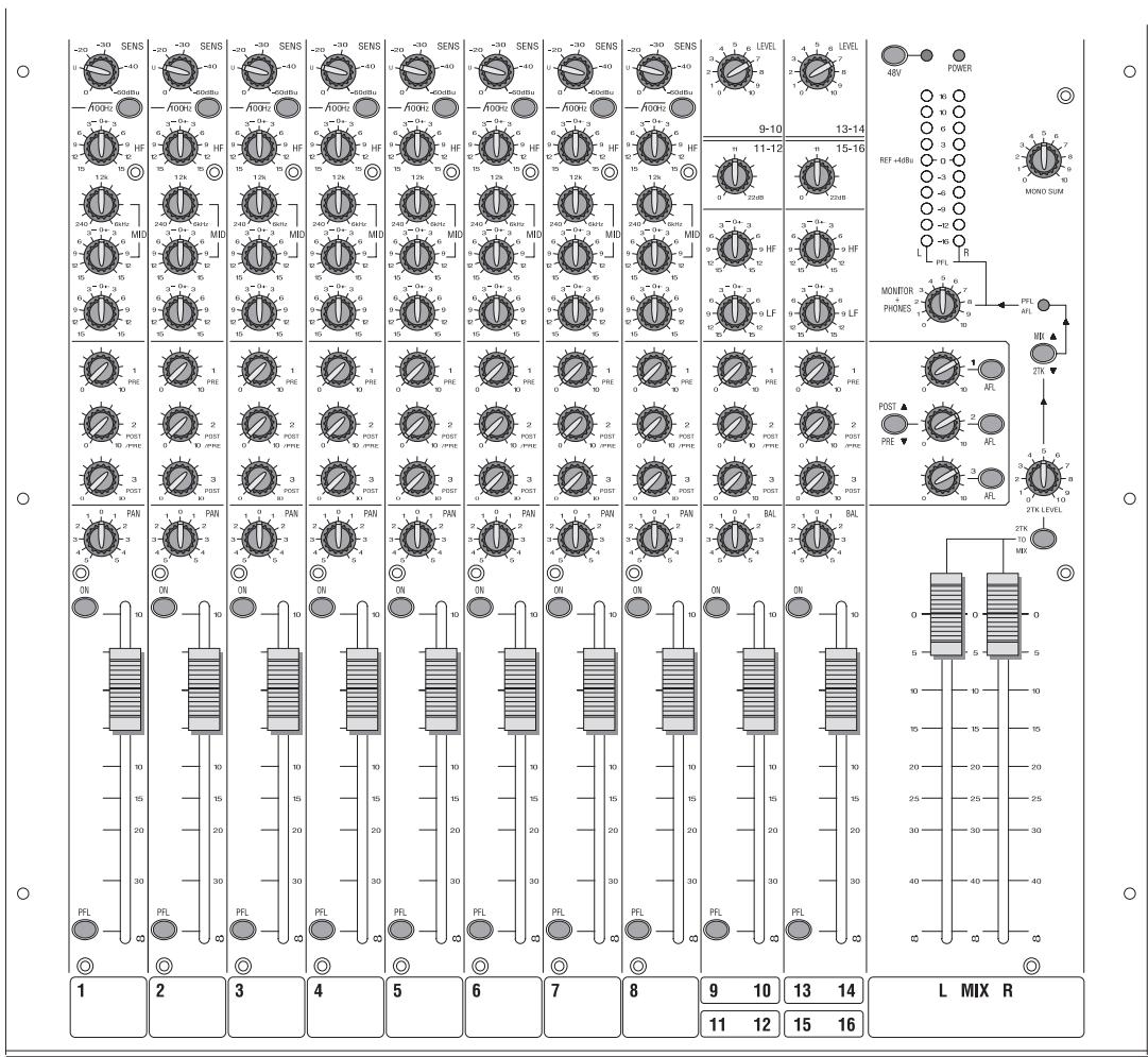SOUNDCRAFT SPIRIT F1 - F1 - 2