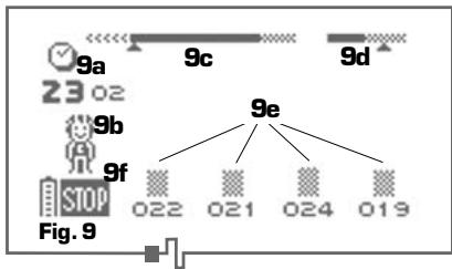 COMPEX BODY - Avancement du programme - 2