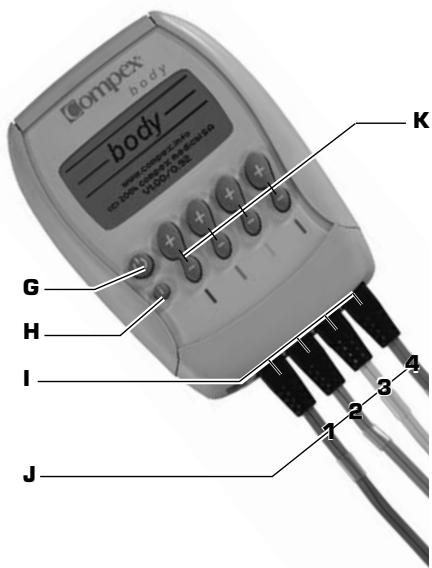 COMPEX BODY - Description de l'appareil - 1