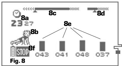 COMPEX BODY - Avancement du programme - 1