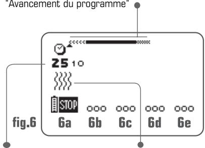 COMPEX ENERGY-MI - Réglage des énergies de stimulation - 1
