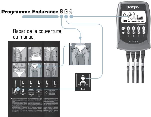 COMPEX ENERGY-MI - VII Programmes et applications specifiques - 1
