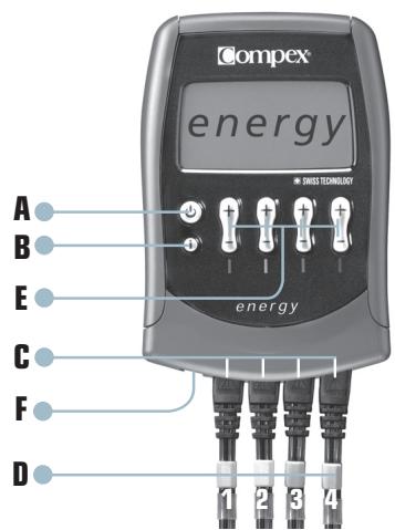 COMPEX ENERGY-MI - Description de l'appareil - 1