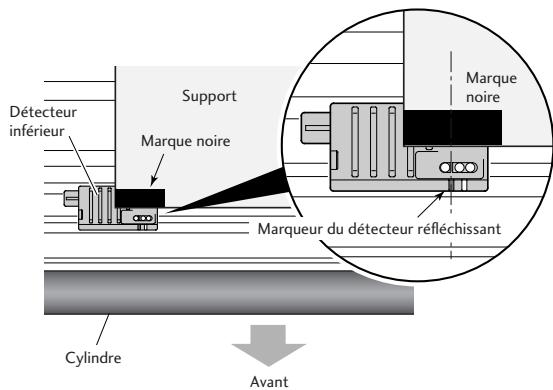 CITIZEN CLP-521 - Si vous utilisez des supports de taille et forme non-standard, vous devrez certainement changer la position habituelle des détecteurs de support. - 2