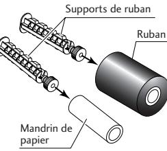 CITIZEN CLP-521 - Installation du ruban (Pour la CLP-621 et la CLP-631 uniquement) - 2
