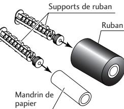 CITIZEN CLP-621 - Installation du ruban (pour la CLP-621 et la CLP-631 uniquement) - 1