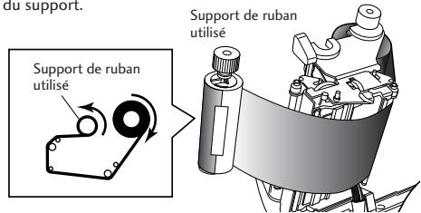 CITIZEN CLP-621 - Installation du ruban (pour la CLP-621 et la CLP-631 uniquement) - 4