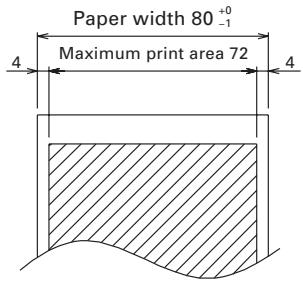 CITIZEN CT-S2000DC - Printing Paper - 2