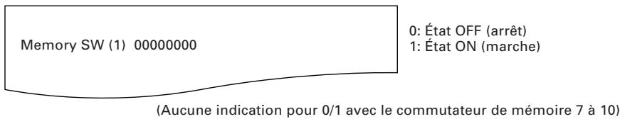 CITIZEN CT-S2000DC - Passage en mode de réglage du commutateur de mémoire - 1