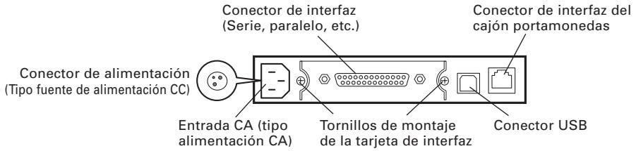 CITIZEN CT-S2000DC - Panel de Operaciones - 3