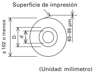 CITIZEN CT-S2000DC - Papel de Impresión - 3