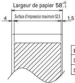 CITIZEN CT-S2000DC - Papier d'impression - 5