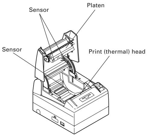 CITIZEN CT-S4000DC - Periodic cleaning - 1