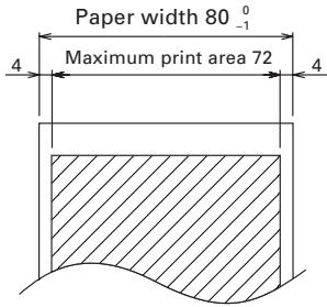CITIZEN CT-S4000DC - Printing Paper - 3