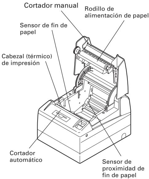 CITIZEN CT-S4000DC - Interior de la Cubierta de la Impresora - 1