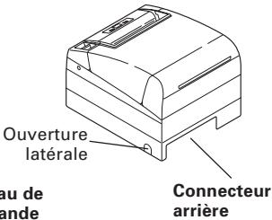Ouverture latérale au de ande Connecteur arrière