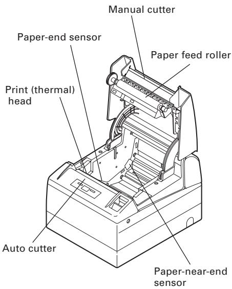 CITIZEN CT-S4000DC - Printer Cover Inside - 1
