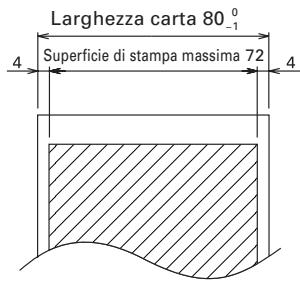 Larghezza carta 80° Superficie di stampa massima 72 4 4