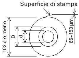 Superficie di stampa 102 φ o meno D d 65-150 μm