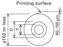 CITIZEN CT-S4000M - Printing Paper - 4