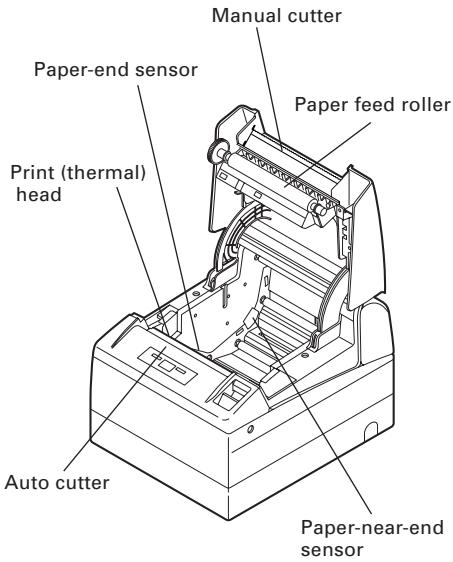 CITIZEN CT-S4000M - Printer Cover Inside - 1