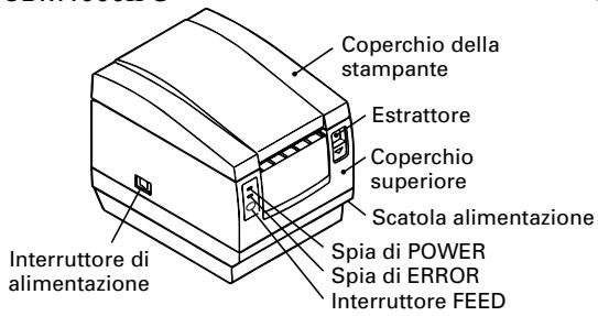 CITIZEN CBM1000II - Aspetto esterno e parti componenti - 1