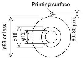 CITIZEN CBM1000II - Print Paper Specifications and Print Position - 3