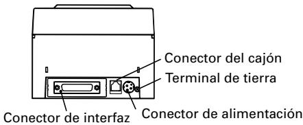 CITIZEN CBM1000II - Apariencia exterior y piezas componentes - 4