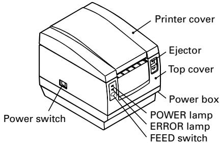 CITIZEN CBM1000II - Outer Appearance and Component Parts - 1