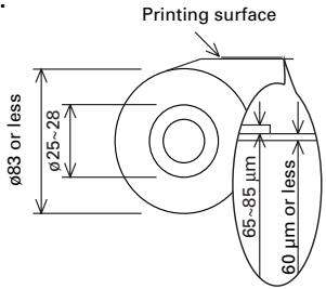 CITIZEN CBM1000II - Print Paper Specifications and Print Position - 6