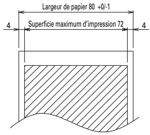 CITIZEN CBM1000II - Rouleau de papier thermique - 1