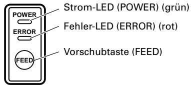 CITIZEN CBM1000II - Bedienungsfeld und Fehleranzeige - 1