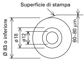 CITIZEN CBM1000II - Specifiche carta da stampa e posizione di stampa - 3