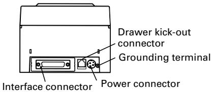 CITIZEN CBM1000II - Outer Appearance and Component Parts - 4