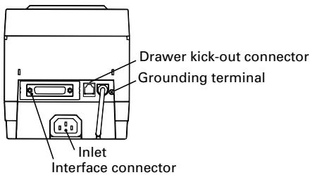 CITIZEN CBM1000II - Outer Appearance and Component Parts - 2