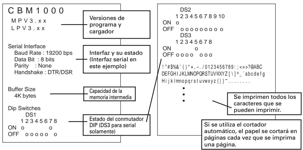 CITIZEN CBM1000II - Autoimpresión - 1