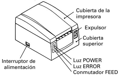 CITIZEN CBM1000II - Apariencia exterior y piezas componentes - 2