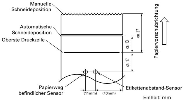 CITIZEN CBM1000II - Sensor- und Papiermesserposition - 1