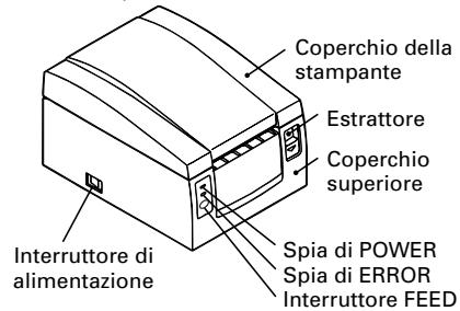 CITIZEN CBM1000II - Aspetto esterno e parti componenti - 2