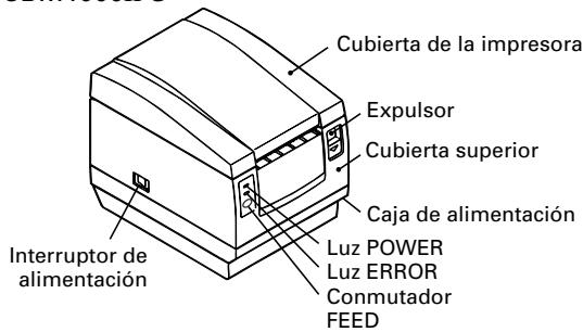 CITIZEN CBM1000II - Apariencia exterior y piezas componentes - 1